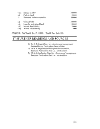 viii)   Interest in HUF                                       300000
      ix)     Cash in hand                                           30000
      x)      Shares on Indian companies                            500000

      xi)     Units of UTI                                          300000
      xii)    Loan for agricultural land                            100000
      xiii)   Income Tax liability                                   20000
      xiv)    Wealth Tax Liability                                   12000

ANSWER: Net Wealth=Rs.17, 50,000.          Wealth Tax=Rs.2, 500.

 17.8FURTHER READINGS AND SOURCES
                   1) Dr. S .P.Goyal, Direct tax planning and management,
                      Sahitya Bhavan Publications, latest edition.
                   2) Dr.V.K.Singhania Students guide to direct taxes,
                      Taxmann Publications Pvt. Ltd., latest edition.
                   3) Dr.V.K.Singhania, Direct tax planning and management,
                      Taxmann Publications Pvt. Ltd., latest edition.




                                                                       223
 