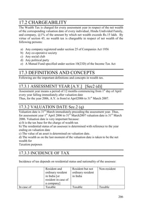 17.2 CHARGEABILITY
The Wealth Tax is charged for every assessment year in respect of the net wealth
of the corresponding valuation date of every individual, Hindu Undivided Family,
and company, @1% of the amount by which net wealth exceeds Rs.15 lakh. By
virtue of section 45, no wealth tax is chargeable in respect of net wealth of the
following persons:

 a)   Any company registered under section 25 of Companies Act 1956
 b)   Any co-operative society
 c)   Any social club
 d)   Any political party
 e)   A Mutual Fund specified under section 10(23D) of the Income Tax Act

17.3 DEFINITIONS AND CONCEPTS
Following are the important definitions and concepts in wealth tax.

17.3.1 ASSESSMENT YEAR [A.Y.] [Sec2 (d)]
Assessment year means a period of 12 months commencing from 1st day of April
every year falling immediately after valuation date
Thus, for the year 2006, A.Y. is from1st April2006 to 31st March 2007.

17.3.2 VALUATION DATE Sec.2 (q)
Valuation date is 31st March immediately preceding the assessment year. Thus,
for assessment year 1st April 2006 to 31st March2007 valuation date is 31st March
2006. Valuation date is very important because:
a) It is the tax base for the charge of wealth tax
b) The residential status of an assessee is determined with reference to the year
ending on valuation date
c) The value of an asset is determined on valuation date.
d) The wealth as on the last moment of the valuation date is taken to be the net
wealth for
Taxation purposes

17.3.3 INCIDENCE OF TAX
Incidence of tax depends on residential status and nationality of the assessee:

                     Resident and          Resident but not      Non-resident
                     ordinary resident     ordinary resident
                     in India [or          in India
                     resident in case of
                     a company]
In case of           Taxable               Taxable               Taxable


                                                                                  206
 