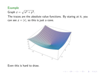 Lesson 18: Geometric Representations of Functions | PDF