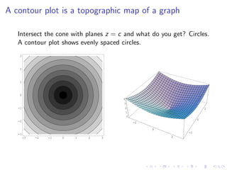 Lesson 18: Geometric Representations of Functions | PDF