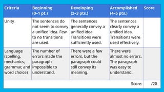 No Unity Sentences LESSON-19.pptx blue quipper 234 89kim 66g5 | PPTX
