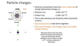 Lesson-1_Electric-Charge.pptx