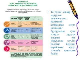 • Та бүхэн хавдар эрт
илрүүлэх
шинжилгээнд
идэвхитэй
хамрагдвал дээрх
өвчлөлийг
бууруулахад хувь
нэмрээ оруулж
хавдрыг эрт
илрүүлэлж эмчлэх
боломж бүрдэж,
өөрийнхөө эрүүл
мэндийг хамгаалах
болно.
 