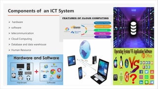 Lesson-1_Introduction-to-Information-and-Communication-Technology.pdf