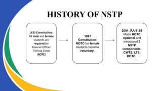 1935 Constitution:
All male and female
students are
required for
Reserve Officer
Training Corps
(ROTC)
1987
Constitution:
ROTC for female
students became
voluntary.
2001: RA 9163
Made ROTC
optional and
introduced 3
NSTP
components:
CWTS, LTS,
ROTC.
HISTORY OF NSTP
 
