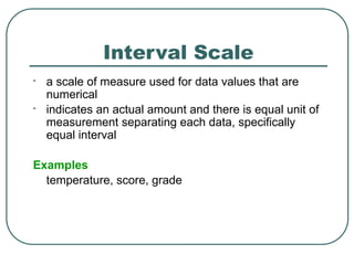 Interval Measurement Examples lesson-1_Introduction-to-Statistics.pptx