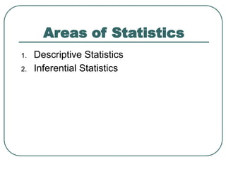 lesson-1_Introduction-to-Statistics.pptx