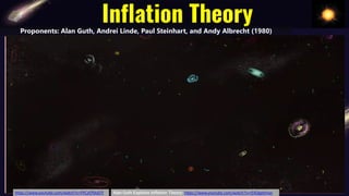 Lesson-1_Origin-of-the-Universe_ES-Complete-071025.pdf