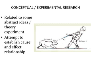 CONCEPTUAL / EXPERIMENTAL RESEARCH
• Related to some
abstract ideas /
theory
experiment
• Attempt to
establish cause
and effect
relationship
 