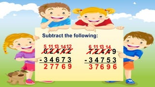 6 2 4 4 2
- 3 4 6 7 3
9
4
3 1
1 1
1
6
7
7
5
2
7 2 4 4 9
- 3 4 7 5 3
6
4
3 1
1 1
1
9
6
7
6
3
Subtract the following:
2
1
 