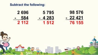 Subtract the following:
2 696
- 584
2 112
5 795
- 4 283
1 512
98 576
- 22 421
76 155
 