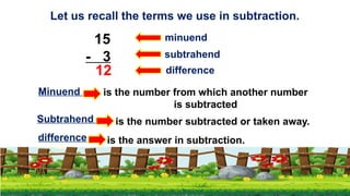 Let us recall the terms we use in subtraction.
15
- 3
minuend
subtrahend
difference
Minuend is the number from which another number
is subtracted
Subtrahend is the number subtracted or taken away.
difference is the answer in subtraction.
12
 