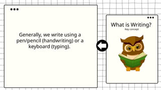 What is Writing?
Key concept
Generally, we write using a
pen/pencil (handwriting) or a
keyboard (typing).
 
