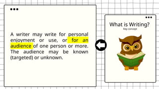 What is Writing?
Key concept
A writer may write for personal
enjoyment or use, or for an
audience of one person or more.
The audience may be known
(targeted) or unknown.
 