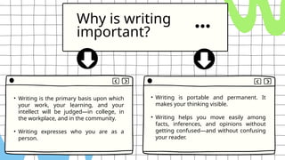 Why is writing
important?
• Writing is the primary basis upon which
your work, your learning, and your
intellect will be judged—in college, in
the workplace, and in the community.
• Writing expresses who you are as a
person.
• Writing is portable and permanent. It
makes your thinking visible.
• Writing helps you move easily among
facts, inferences, and opinions without
getting confused—and without confusing
your reader.
 