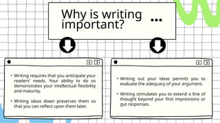 Why is writing
important?
• Writing requires that you anticipate your
readers’ needs. Your ability to do so
demonstrates your intellectual flexibility
and maturity.
• Writing ideas down preserves them so
that you can reflect upon them later.
• Writing out your ideas permits you to
evaluate the adequacy of your argument.
• Writing stimulates you to extend a line of
thought beyond your first impressions or
gut responses.
 