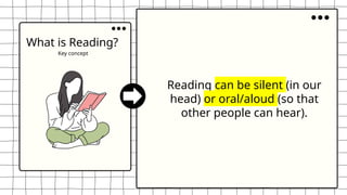 What is Reading?
Key concept
Reading can be silent (in our
head) or oral/aloud (so that
other people can hear).
 