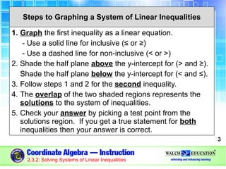 lesson-2-11-solving-systems-of-linear-inequalities-ppt.pptx