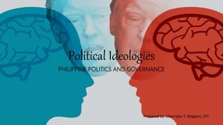 Political Ideologies
PHILIPPINE POLITICS AND GOVERNANCE
Prepared by: Cherrylyn T. Magano, LPT
 