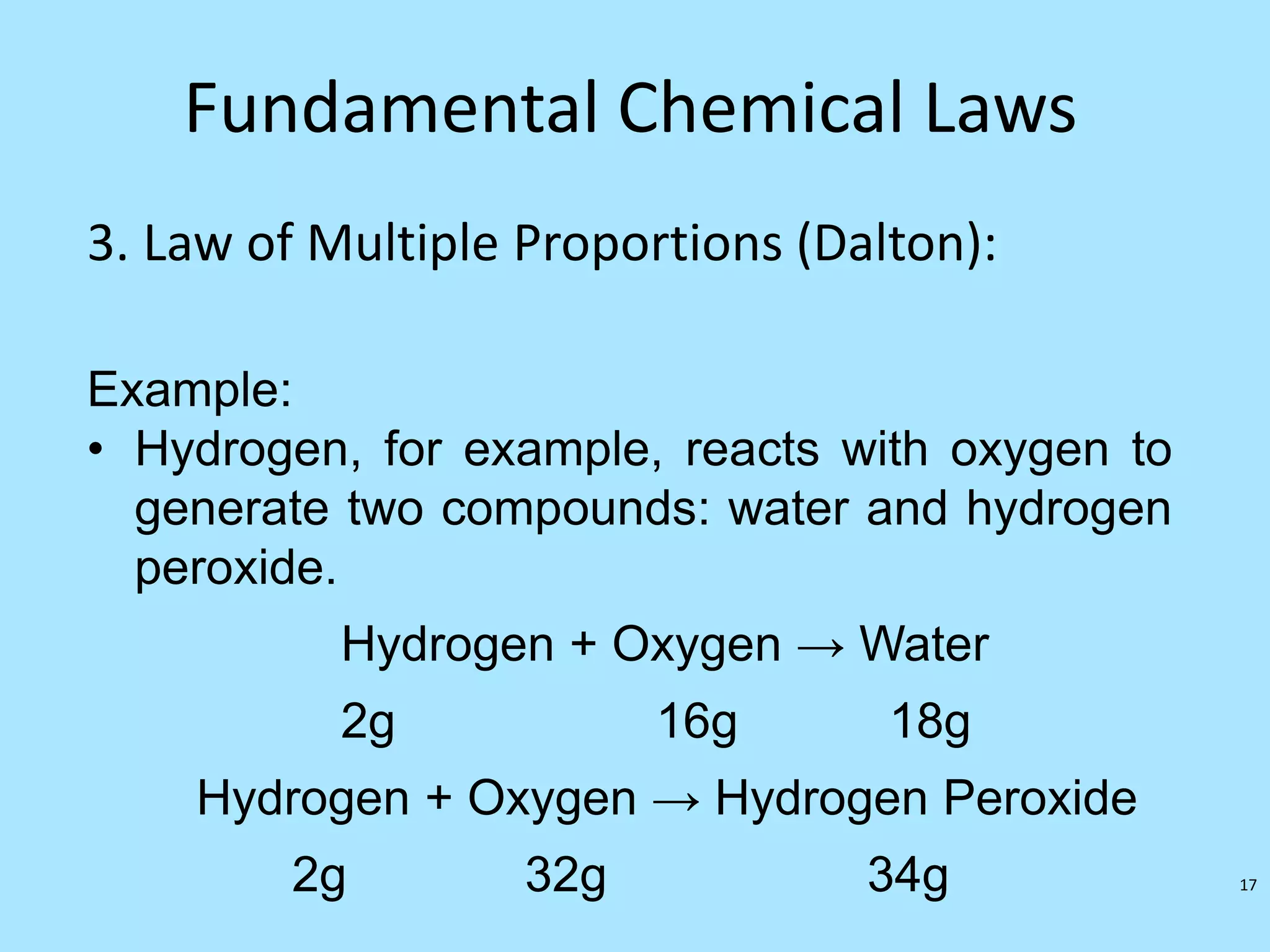 Lesson-2.1-Daltons-Atomic-Theory-revised (1).ppt