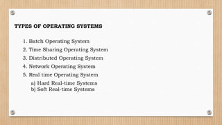 TYPES OF OPERATING SYSTEMS
1. Batch Operating System
2. Time Sharing Operating System
3. Distributed Operating System
4. Network Operating System
5. Real time Operating System
a) Hard Real-time Systems
b) Soft Real-time Systems
 