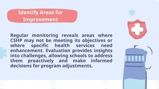 Lesson-2.3-Monitoring-and-Evaluating-CSHP-Initiatives.pptx