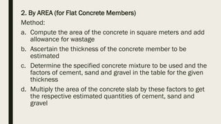 Concrete Area Model Math Lesson-2.-Concreting-Works.pdfsurveyingg | PDF