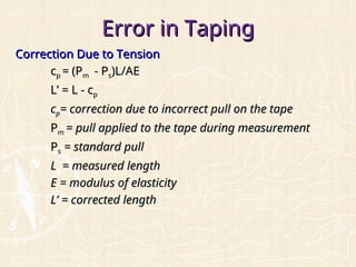 Taping Error Formulas Lesson-2.-Measuring-Horizontal-Distances.ppt