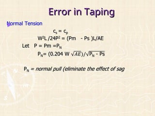 Taping Error Formulas Lesson-2.-Measuring-Horizontal-Distances.ppt