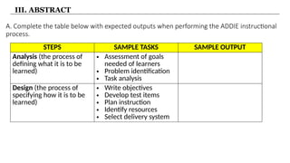 LESSON-2ofinstructionalplanningaddie.pptx