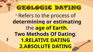 Geological Age Dating Notes.pdf Lesson-2.4-A-Short-Timeline-of-Earths-Evolution.pptx