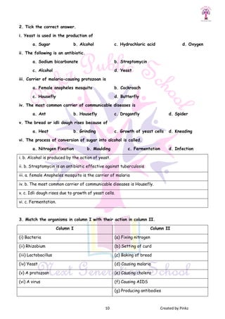 10 Created by Pinkz
2. Tick the correct answer.
i. Yeast is used in the production of
a. Sugar b. Alcohol c. Hydrochloric acid d. Oxygen
ii. The following is an antibiotic.
a. Sodium bicarbonate b. Streptomycin
c. Alcohol d. Yeast
iii. Carrier of malaria-causing protozoan is
a. Female anopheles mosquito b. Cockroach
c. Housefly d. Butterfly
iv. The most common carrier of communicable diseases is
a. Ant b. Housefly c. Dragonfly d. Spider
v. The bread or idli dough rises because of
a. Heat b. Grinding c. Growth of yeast cells d. Kneading
vi. The process of conversion of sugar into alcohol is called.
a. Nitrogen Fixation b. Moulding c. Fermentation d. Infection
i. b. Alcohol is produced by the action of yeast.
ii. b. Streptomycin is an antibiotic effective against tuberculosis
iii. a. female Anopheles mosquito is the carrier of malaria
iv. b. The most common carrier of communicable diseases is Housefly.
v. c. Idli dough rises due to growth of yeast cells.
vi. c. Fermentation.
3. Match the organisms in column I with their action in column II.
Column I Column II
(i) Bacteria (a) Fixing nitrogen
(ii) Rhizobium (b) Setting of curd
(iii) Lactobacillus (c) Baking of bread
(iv) Yeast (d) Causing malaria
(v) A protozoan (e) Causing cholera
(vi) A virus (f) Causing AIDS
(g) Producing antibodies
 