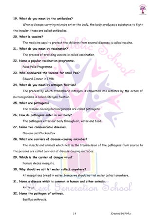 14 Created by Pinkz
19. What do you mean by the antibodies?
When a disease carrying microbe enter the body, the body produces a substance to fight
the invader, these are called antibodies.
20. What is vaccine?
The medicine used to protect the children from several diseases is called vaccine.
21. What do you mean by vaccination?
The process of providing vaccine is called vaccination.
22. Name a popular vaccination programme.
Pulse Polio Programme
23. Who discovered the vaccine for small Pox?
Edward Jenner in 1798.
24. What do you mean by nitrogen fixation?
The process by which atmospheric nitrogen is converted into nitrates by the action of
microorganisms is called nitrogen fixation.
25. What are pathogens?
The disease-causing microorganisms are called pathogens.
26. How do pathogens enter in our body?
The pathogens enter our body through air, water and food.
27. Name two communicable diseases.
Cholera and Chicken Pox
28. What are carriers of disease-causing microbes?
The insects and animals which help in the transmission of the pathogens from source to
the persons are called carriers of disease-causing microbes.
29. Which is the carrier of dengue virus?
Female Aedes mosquito.
30. Why should we not let water collect anywhere?
All mosquitoes breed in water. Hence we should not let water collect anywhere.
31. Name a disease which is common in human and other animals.
Anthrax
32. Name the pathogen of anthrax.
Bacillus anthracis.
 