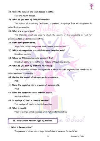 15 Created by Pinkz
33. Write the name of one viral disease in cattle.
Foot and Mouth disease.
34. What do you mean by food preservation?
The process of preserving food items, to prevent the spoilage from microorganisms is
called food preservation.
35. What are preservatives?
The chemicals which are used to check the growth of microorganisms in food for
preserving food are called preservatives.
36. Name some preservatives.
Sugar, salt , oil and vinegar are some common preservatives.
37. Which microorganisms are called nitrogen fixing bacteria?
Rhizobium bacteria
38. Where do Rhizobium bacterial commonly live?
Rhizobium bacteria live in the root nodules of leguminous plants.
39. What do you mean by symbiotic relationship?
The relationship between two organisms in which both the organisms are benefitted is
called symbiotic relationship.
40. Mention the amount of nitrogen gas in atmosphere.
78%
41. Name the causative micro-organism of common cold.
Virus
42. Name the bacterium causes anthrax disease.
Bacillus anthracis
43. Is spoilage of food, a chemical reaction?
Yes, spoilage of food is a chemical reaction.
44. What is yeast?
Yeast is a single celled organism which helps in fermentation.
1. What is fermentation ?
The process of conversion of sugar into alcohol is known as fermentation.
II. Very Short Answer Type Questions.
 