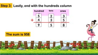 Lesson-2-Addition-Without-Regrouping.pptx