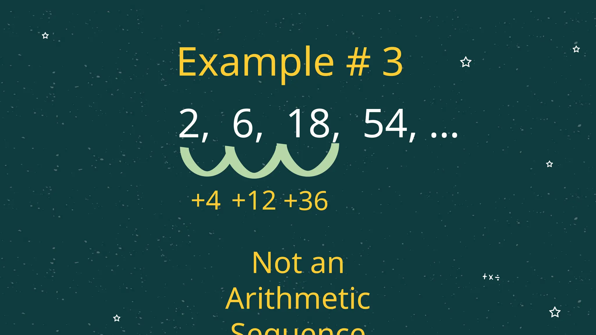 Lesson-2---Arithmetic-Sequencefinal.pptx