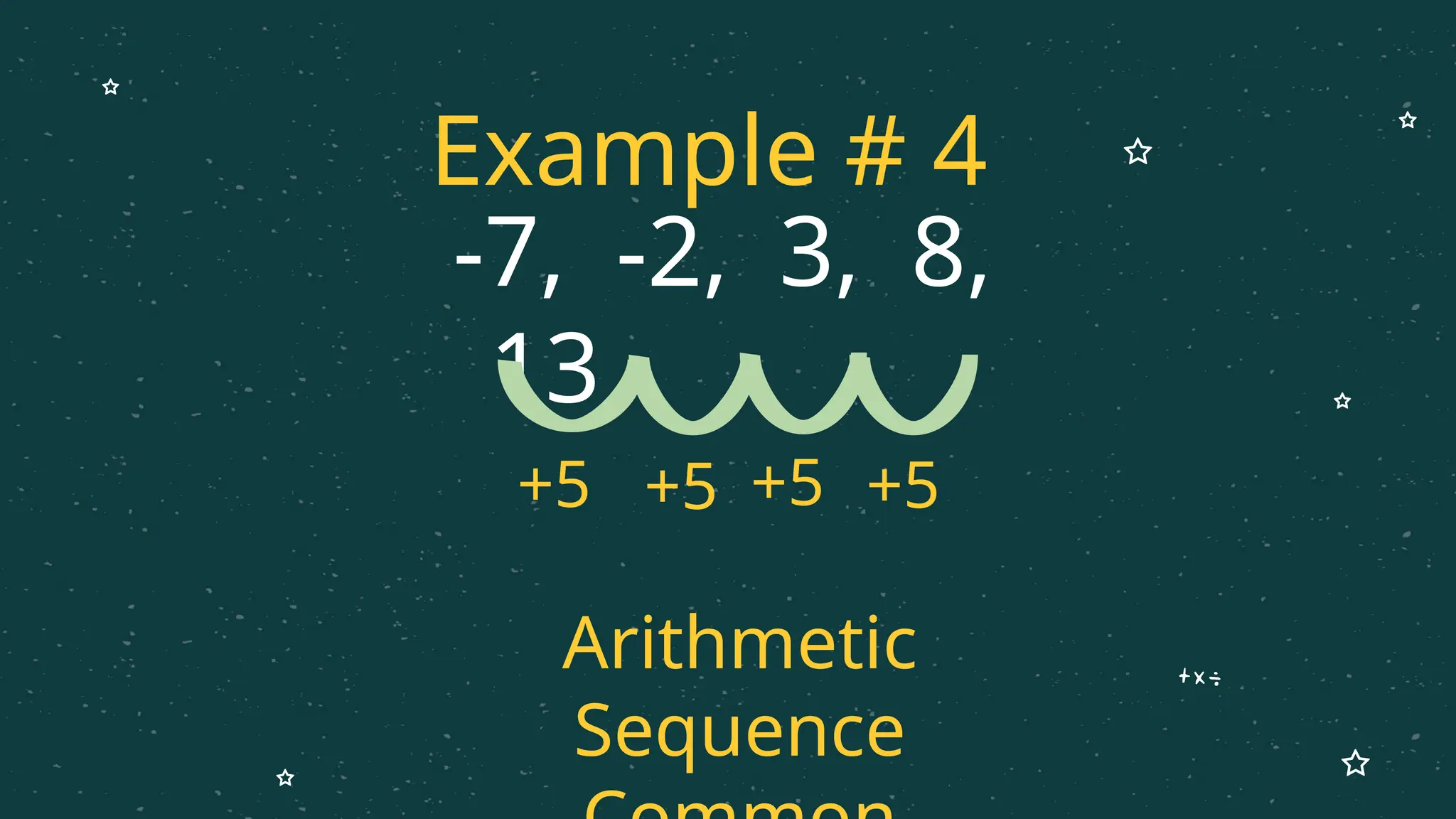Lesson-2---Arithmetic-Sequencefinal.pptx