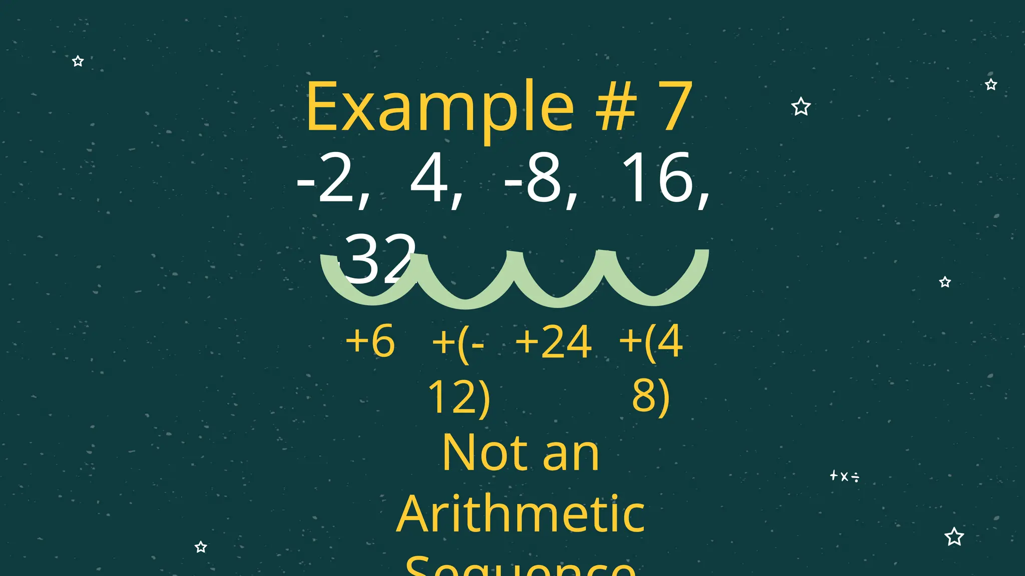 Lesson-2---Arithmetic-Sequencefinal.pptx