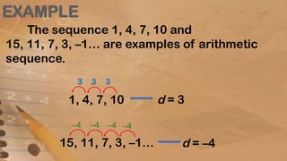 MATHEMATICS Lesson-2-Arithmetic-Sequence (1).pptx