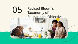 Revised Bloom's
Taxonomy of
Educational Objectives
05
 