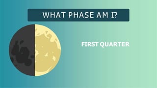 WHAT PHASE AM I?
FIRST QUARTER
 