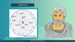 ARISTOTLE
REVIEW: EARTH IS SPHERICAL
 