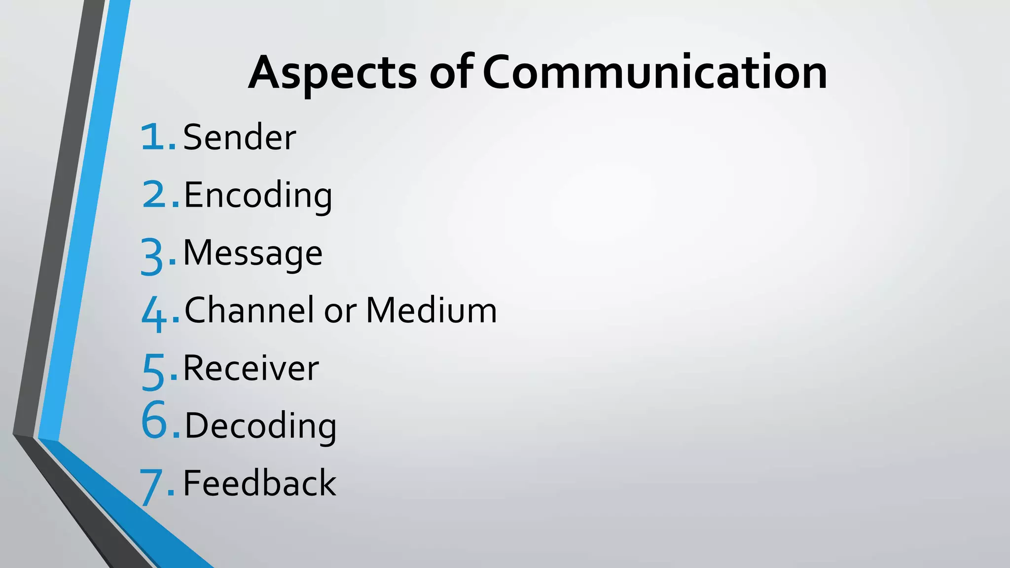 Aspects of Communication
1.Sender
2.Encoding
3.Message
4.Channel or Medium
5.Receiver
6.Decoding
7.Feedback
 