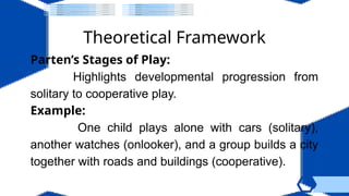 Comprehensive Exploration of Play: Types, Theories, and Educational ...