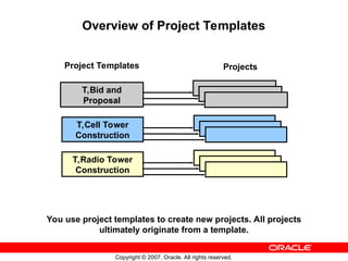 Lesson-2-Defining a Contract Project.ppt