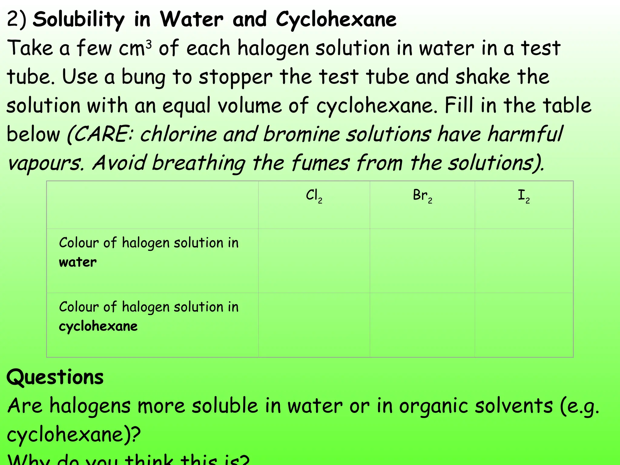 2)  Solubility in Water and Cyclohexane Take a few cm 3  of each halogen solution in water in a test tube. Use a bung to stopper the test tube and shake the solution with an equal volume of cyclohexane. Fill in the table below   (CARE: chlorine and bromine solutions have harmful vapours. Avoid breathing the fumes from the solutions).   Questions Are halogens more soluble in water or in organic solvents (e.g. cyclohexane)?  Why do you think this is?   Cl 2 Br 2 I 2 Colour of halogen solution in  water       Colour of halogen solution in  cyclohexane       