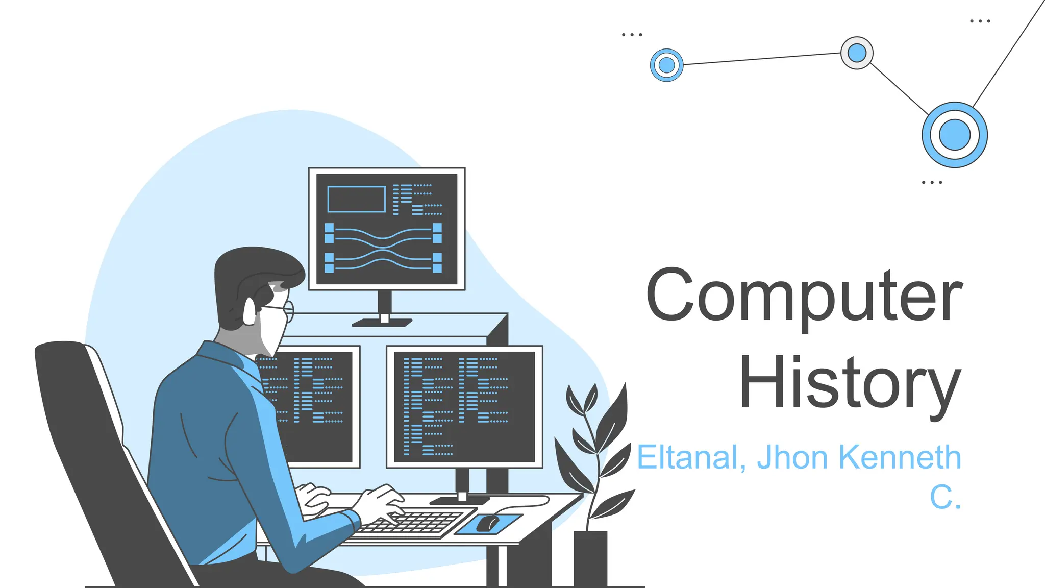 Computer
History
Eltanal, Jhon Kenneth
C.
 