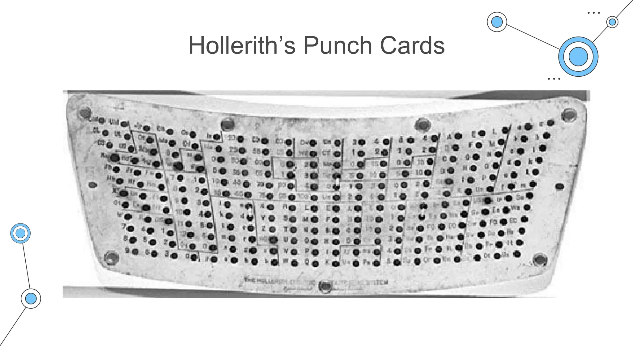 Hollerith’s Punch Cards
 