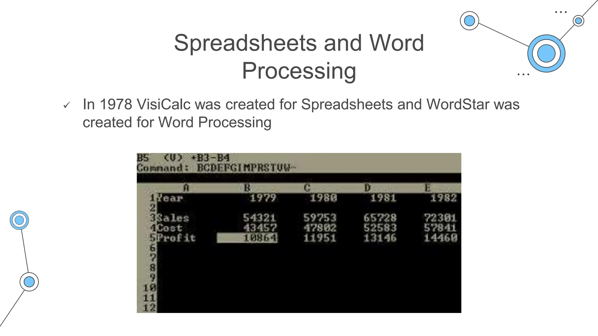 Spreadsheets and Word
Processing
 In 1978 VisiCalc was created for Spreadsheets and WordStar was
created for Word Processing
 