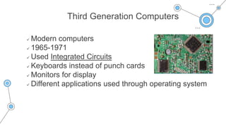 Key Board Third Generation Computer History of Computers Lesson two of indus | PPTX